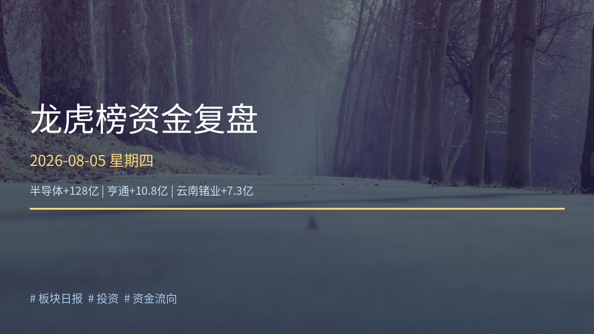 龙虎榜资金复盘 2026-08-05 (全量66只)