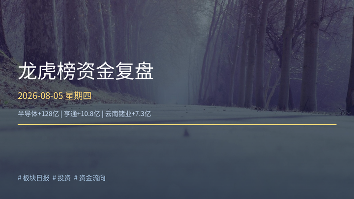 龙虎榜资金复盘 2026-08-05 (全量66只)